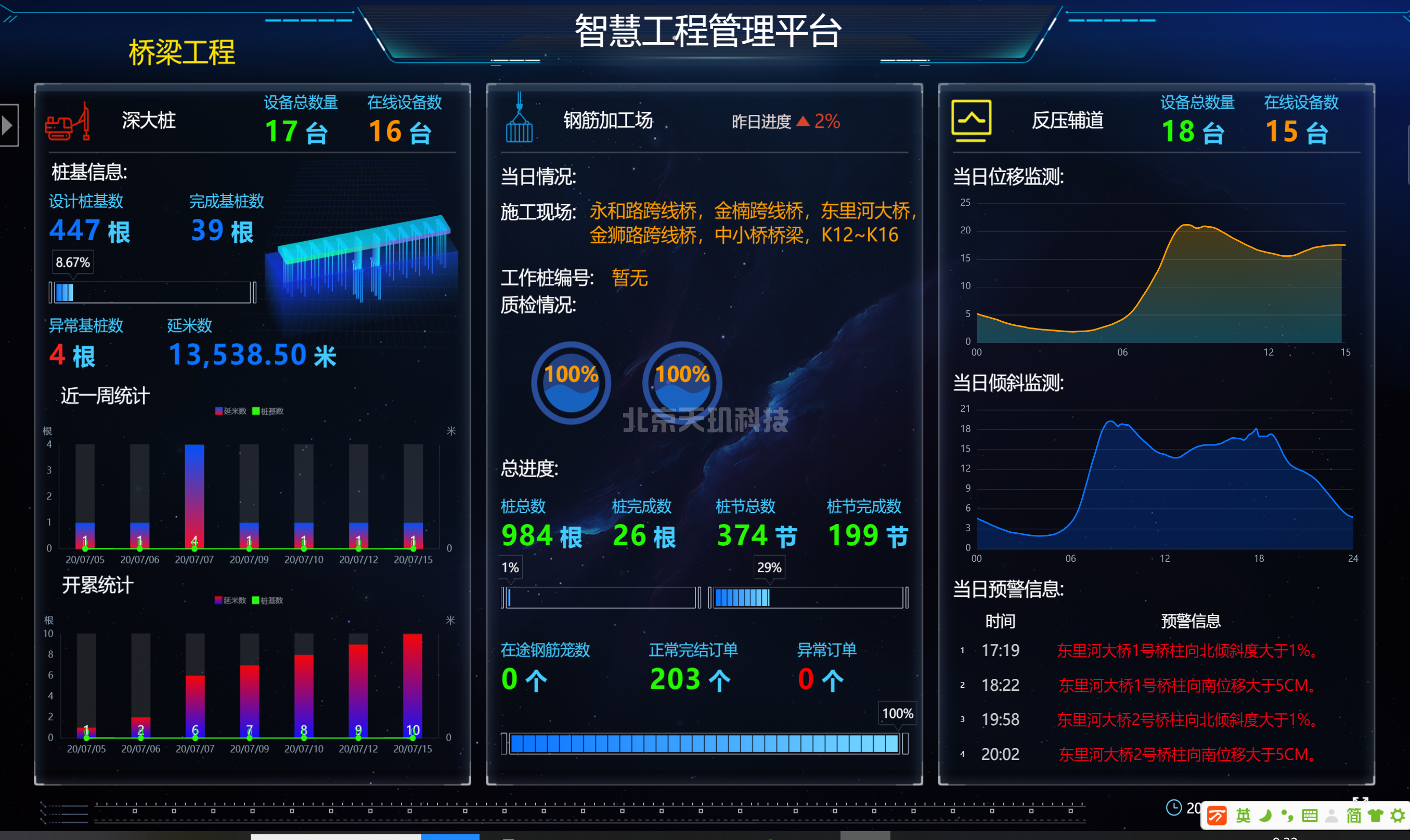 柴油锤击管桩基工程采用数字信息化管理系统的优势