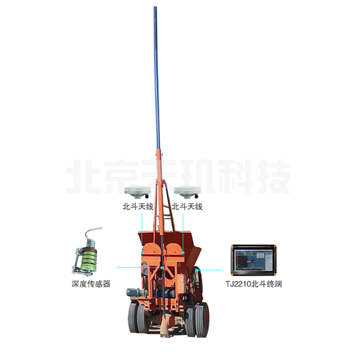 IPS-300B夹杆锤信息化系统