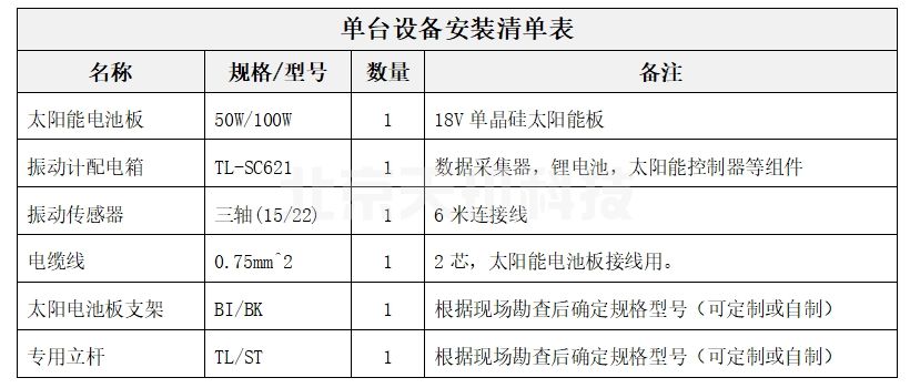 微信截图_20231025173316.png