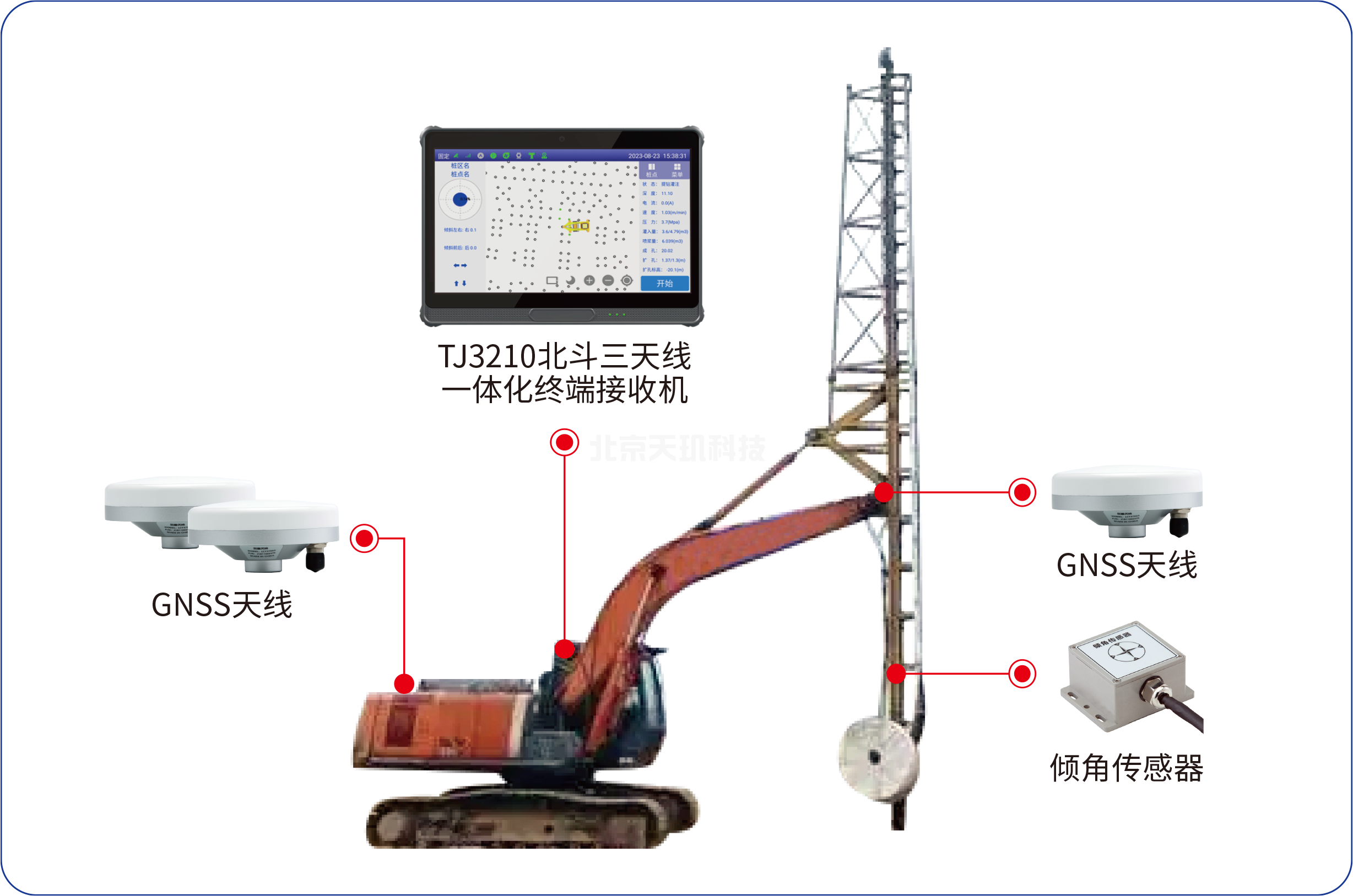 打桩机分类用途及先进的智能打桩系统