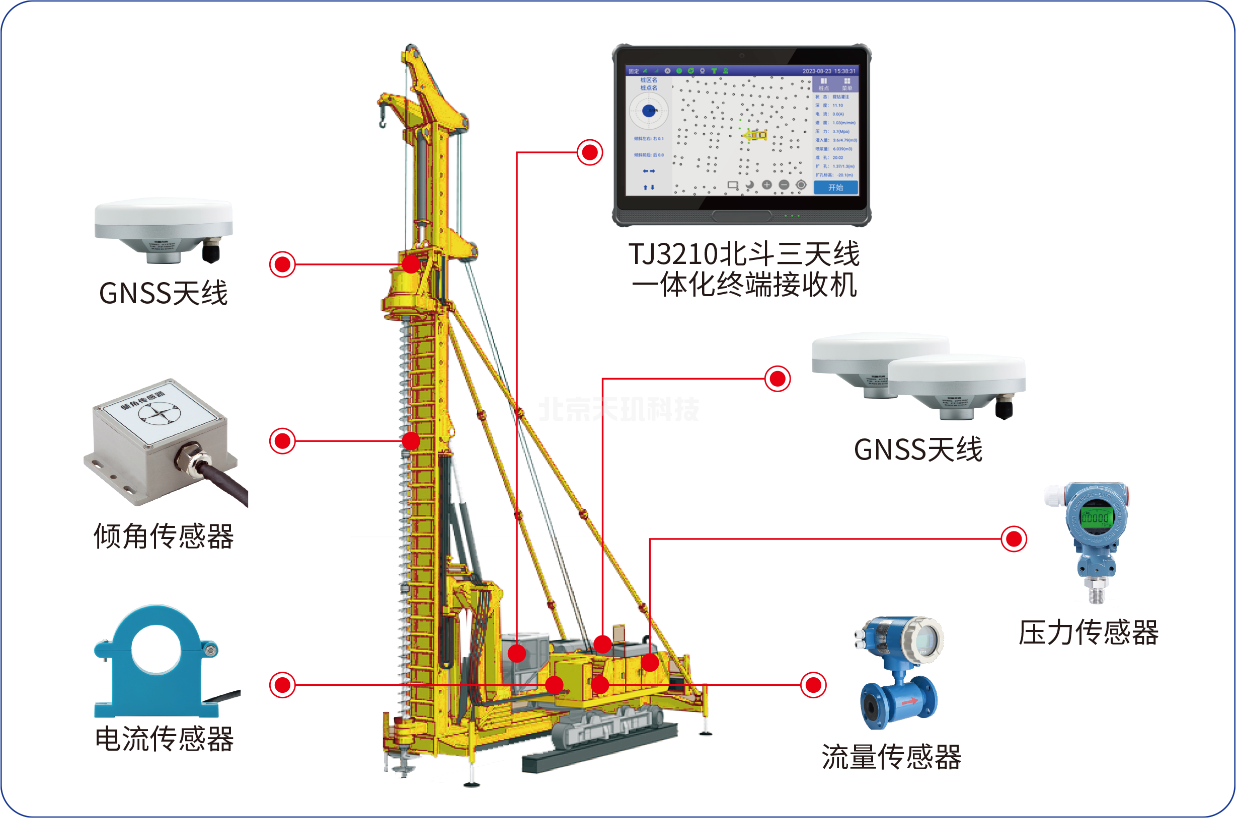 喷锥扩台压灌桩施工工艺及注意事项