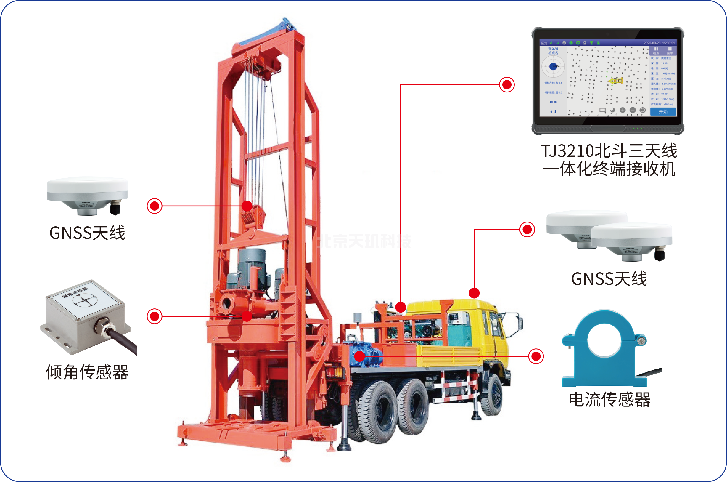 基于北斗GNSS定位的打桩机优和价值