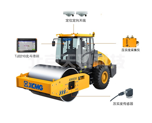 北斗GNSS接收机压路机压实系统方面的价值