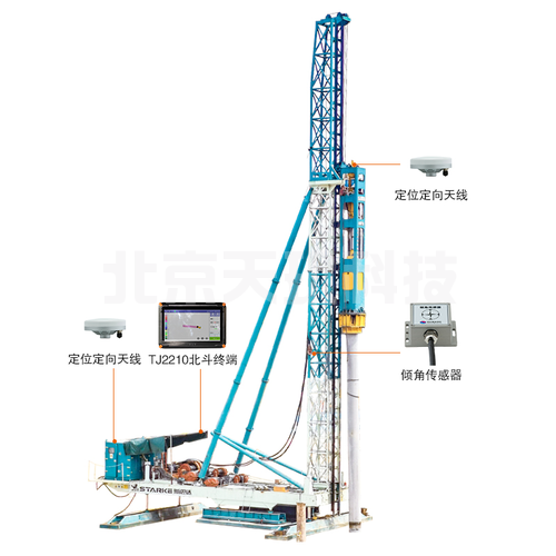 北斗GNSS接收机在智能打桩机上的应用价值