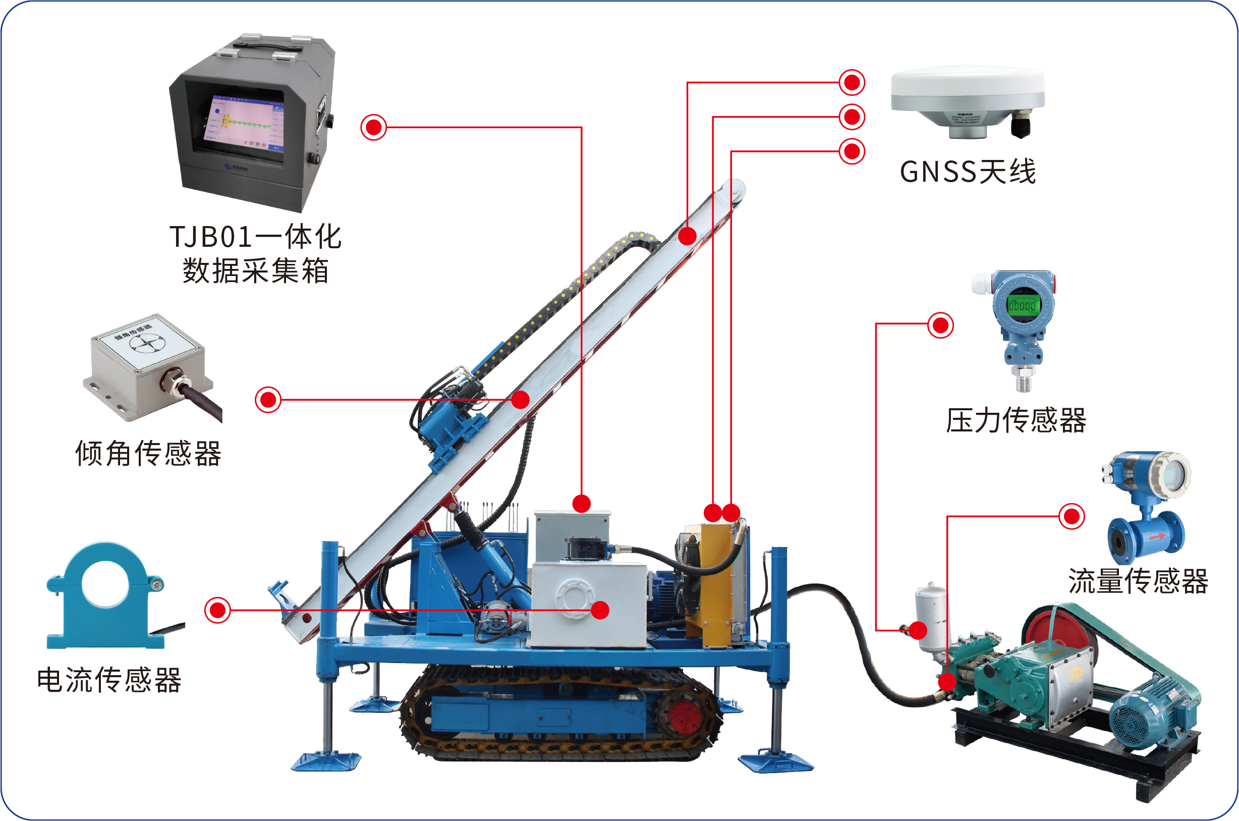 智能高压旋喷桩施工方案与数字化升级转型