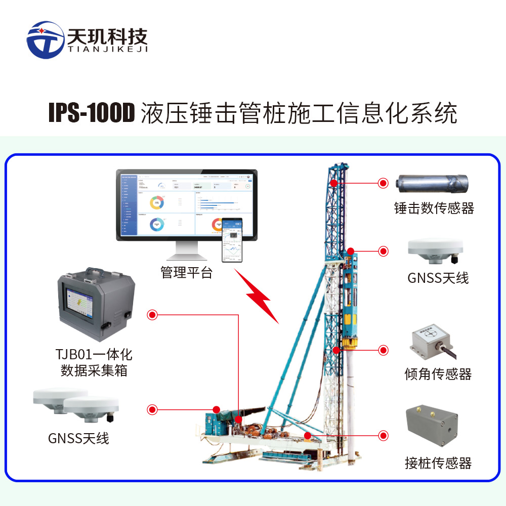 北斗GNSS接收机在建筑工程中的核心价值(图1) IPS-100D 液压锤击管桩施工信息化系统.jpg