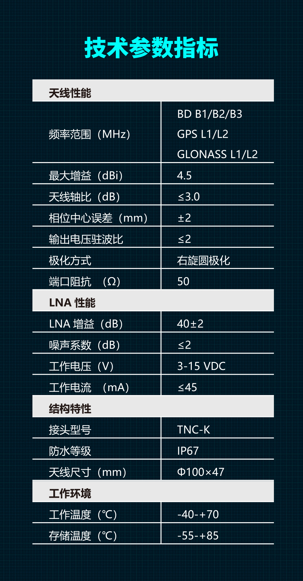 LCY3702A天线 详情页6.jpg