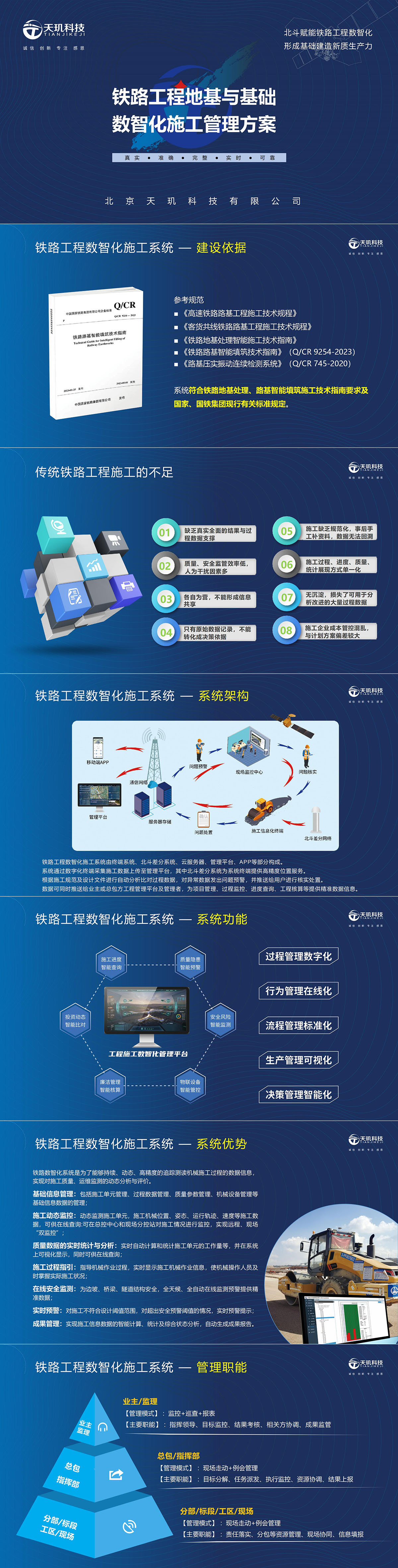 铁路工程地基与基础数智化施工管理方案_01.jpg