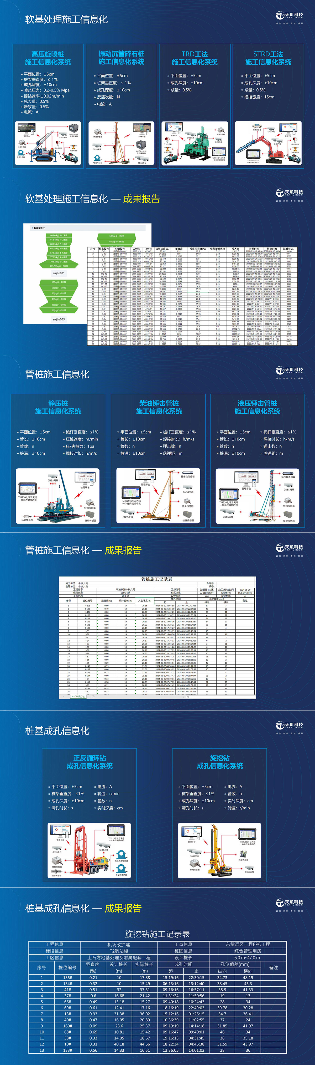 铁路工程地基与基础数智化施工管理方案04.jpg