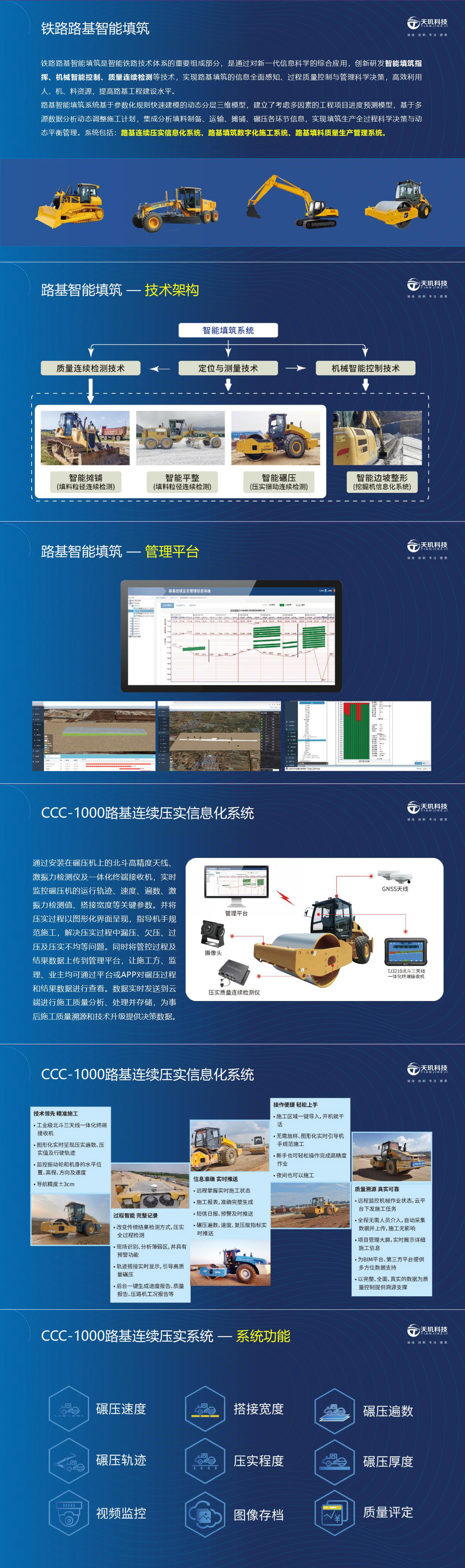 铁路工程路基填筑数智化施工管理方案_01(2).jpg