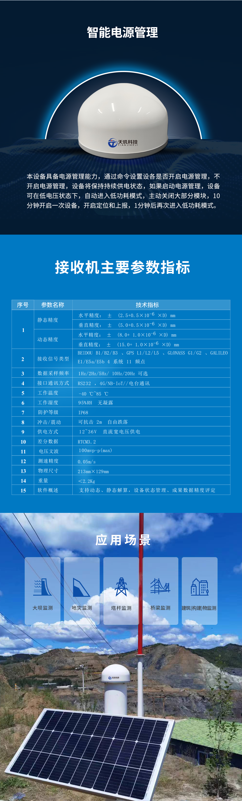 TJ220普适型一体化GNSS监测接收机 详情页2.png