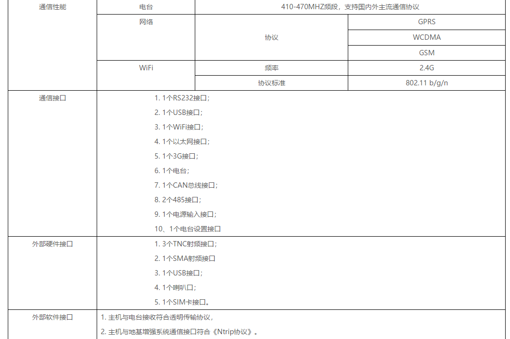 TJ2210定位定向一体化终端(图4)