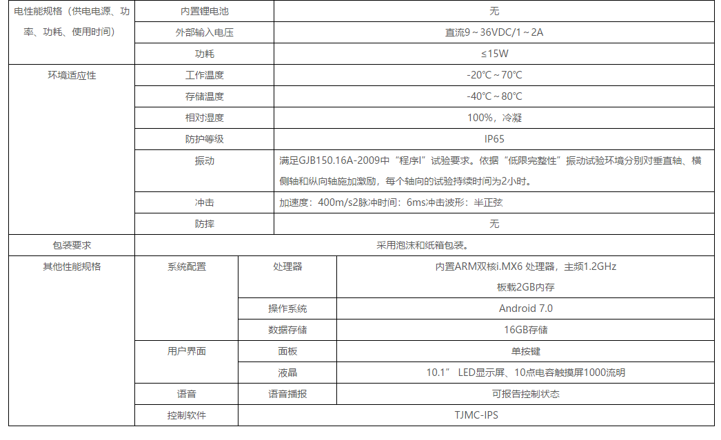 TJ2210定位定向一体化终端(图5)