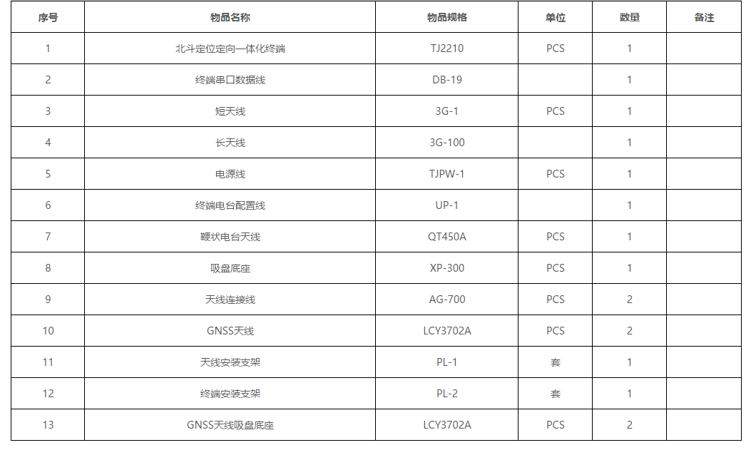 TJ2210定位定向一体化终端(图6)