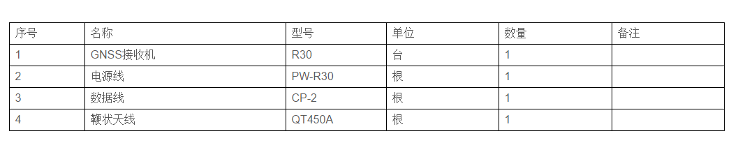 R30便携式基站接收机(图5)