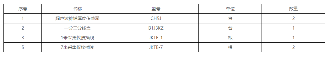 CH5J超声波摊铺厚度传感器(图3)