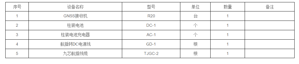 R20-厘米级高精度定位便携式卫星接收机(图3)