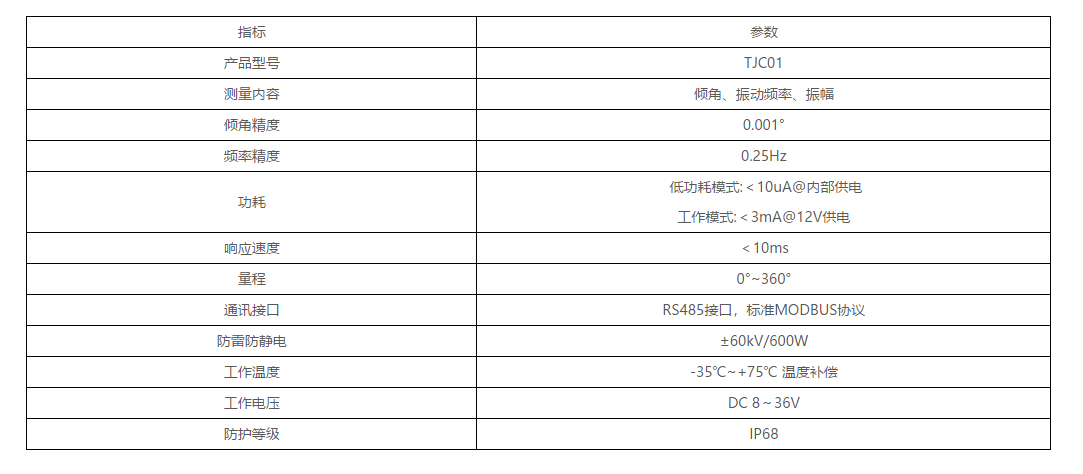 TJCX01智能测斜仪(图2)