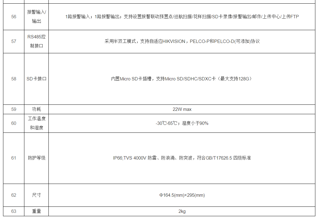 TJSP01一体化视频监控(图6)