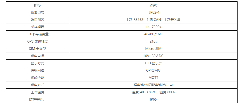 TJR02表面沉降位移监测仪(图2)