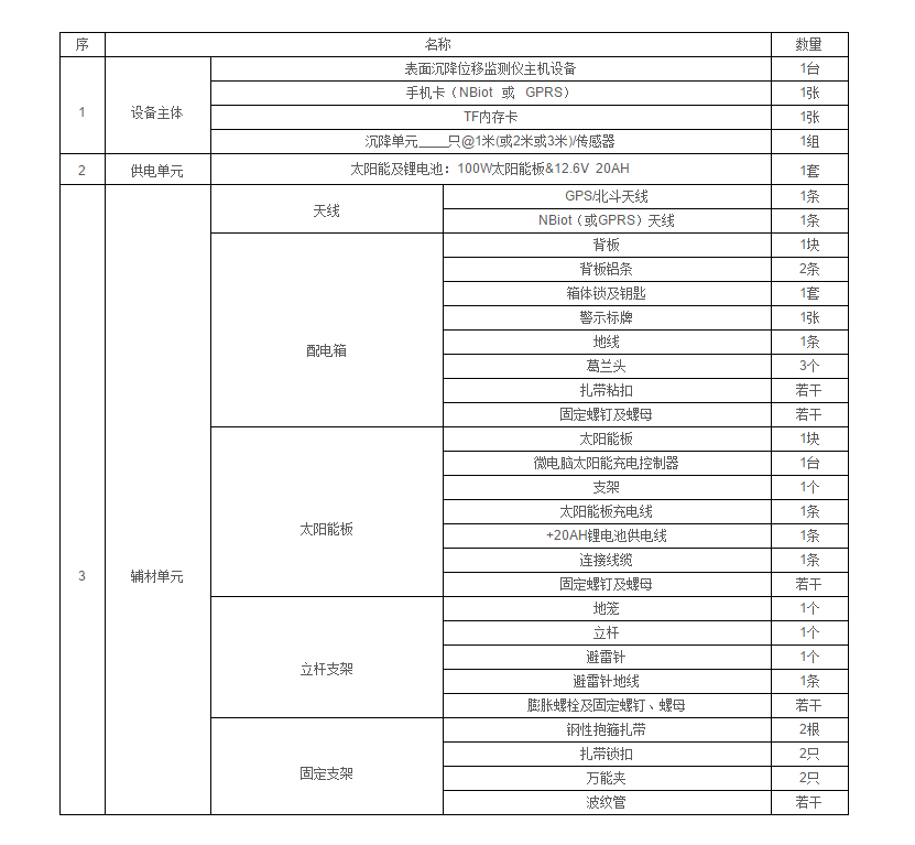 TJR02表面沉降位移监测仪(图3)