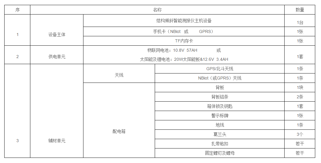 TJQC01结构倾斜智能测报仪(图3)