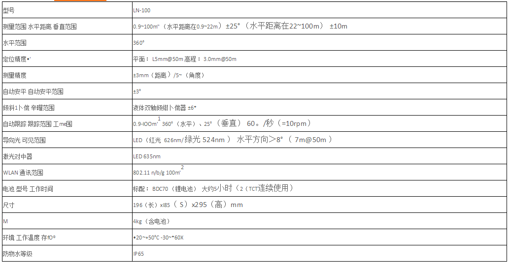 BIM-放样机器人(图2)