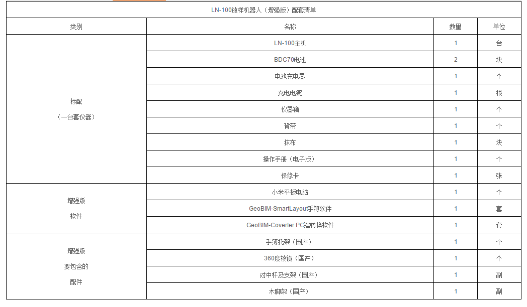 BIM-放样机器人(图3)