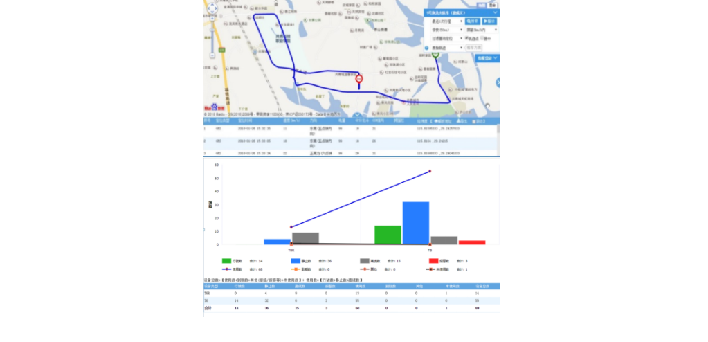 沥青运输监管系统(图4)