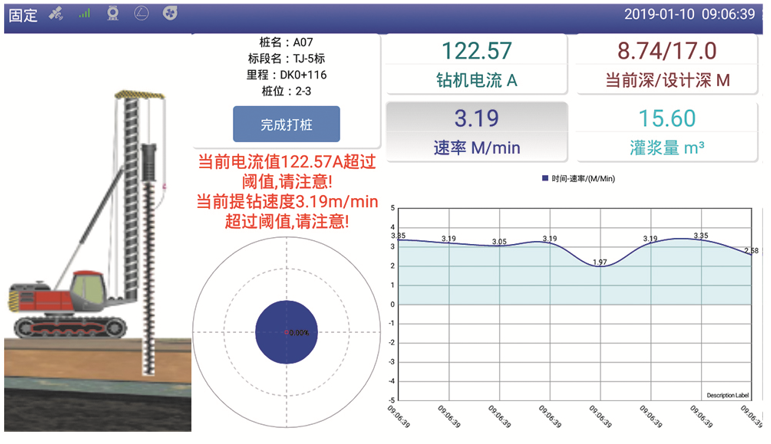 IPS-200A-CFG桩基信息化系统(图5)