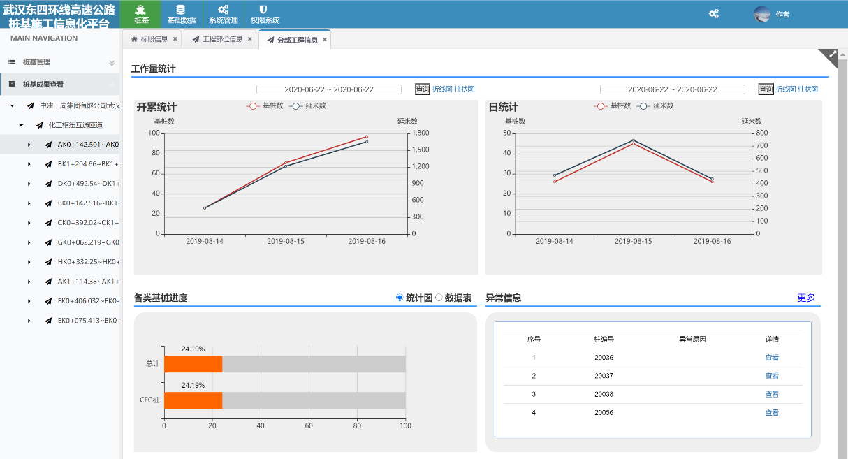 IPS-200A-CFG桩基信息化系统(图6)