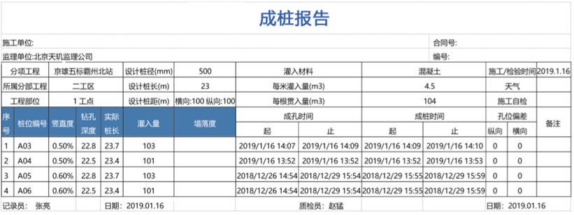 IPS-200D-锤击管桩信息化系统(图7)