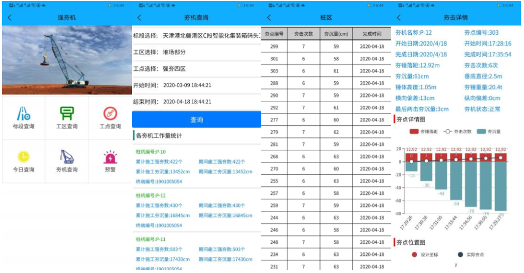 IPS-300B-夹杆锤夯实信息化系统(图8)