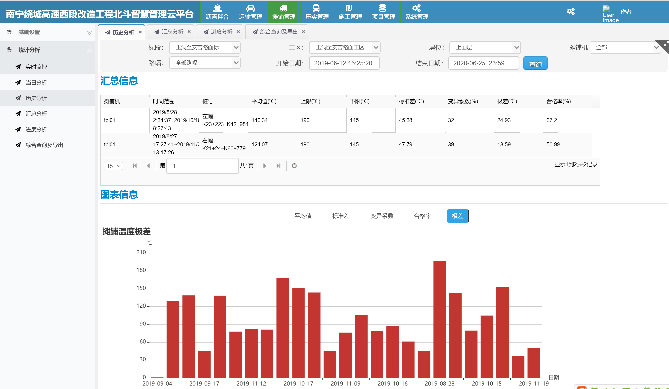 IPM-200B-水稳摊铺信息化系统(图5)