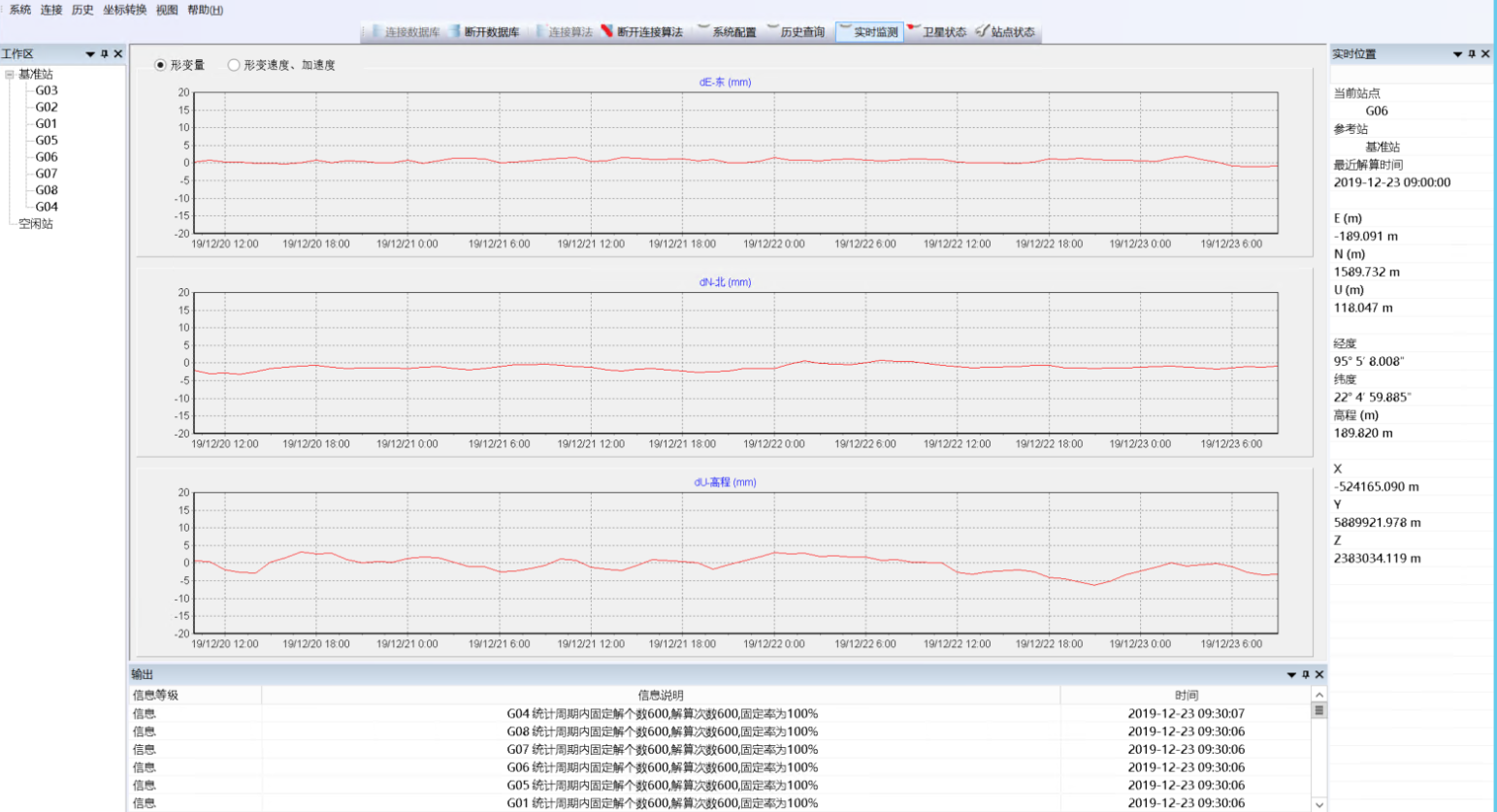 TJEM999A位移应急监测系统(图4)