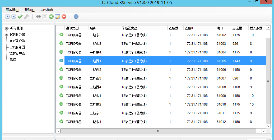 地下水位监测系统(图4)