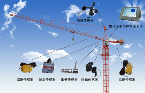 智慧工地塔吊安全监测系统(图1)