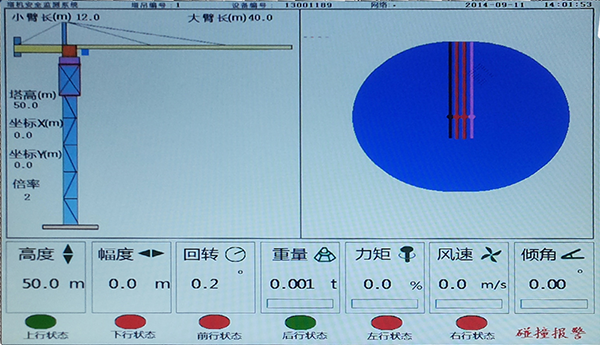 智慧工地塔吊安全监测系统(图3)