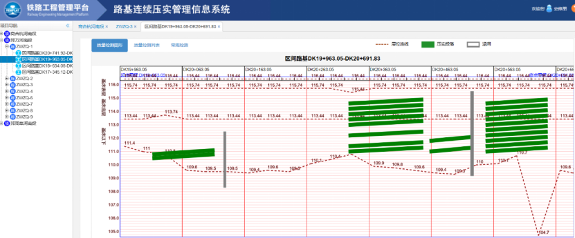 铁路路基工程质量信息化管理方案(图2)