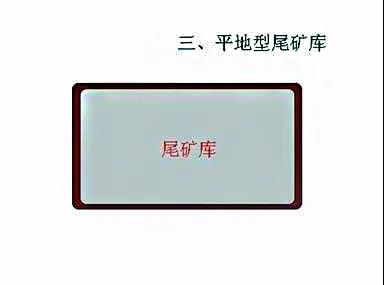 基于北斗定位尾矿库安全在线监测系统以及分类(图4)