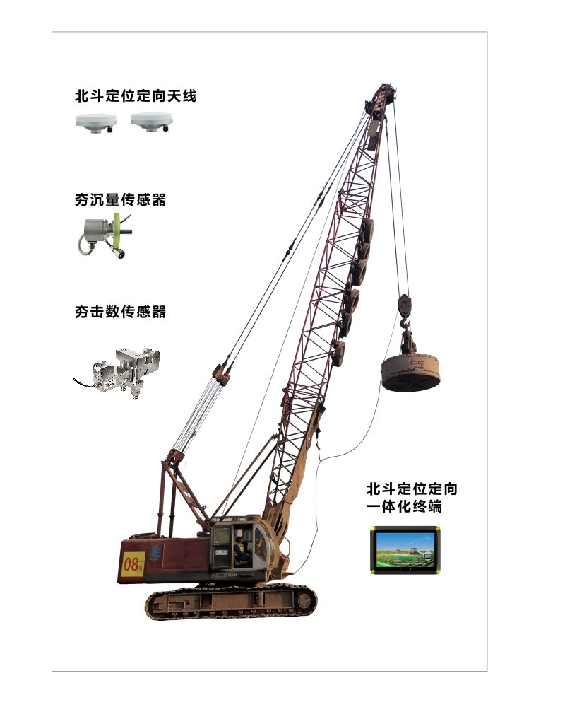 基于北斗定位工地桩基智能打桩系统解决方案(图6)