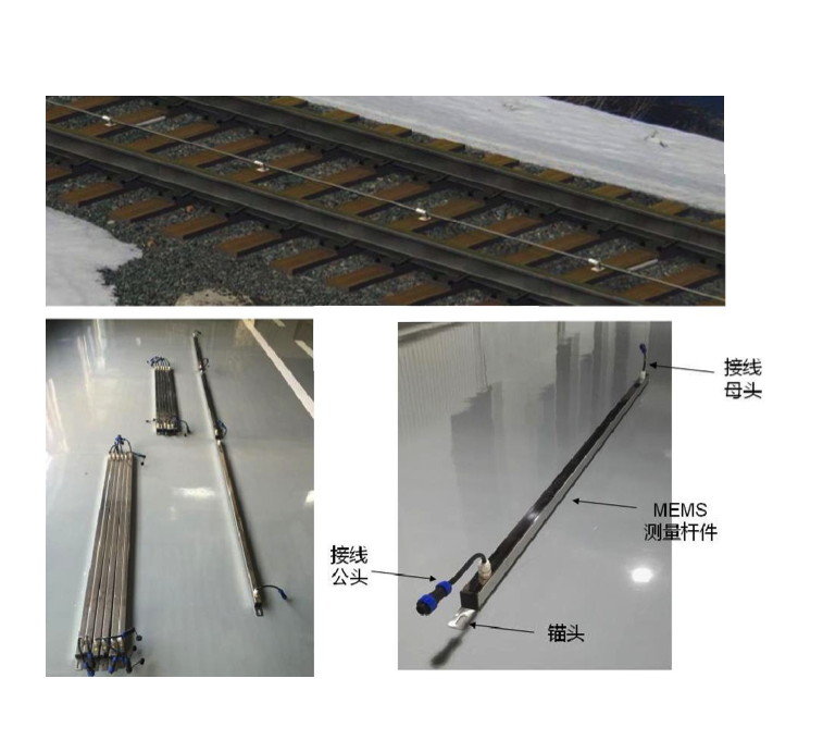 铁路隧道出现地面沉降原因以及解决措施(图4)