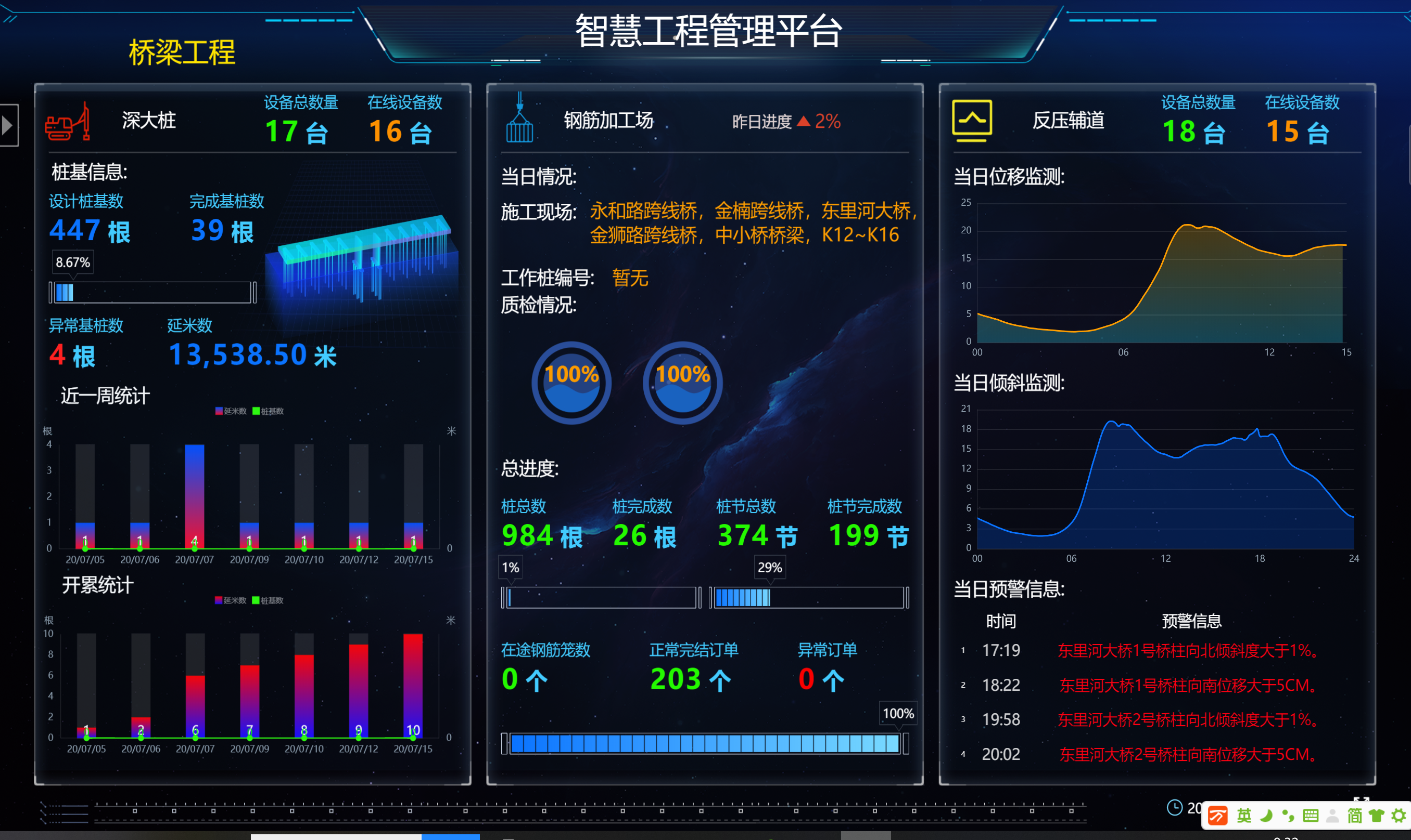 天玑科技-TJ-MC北斗智慧工程建设管理平台全部介绍(图6)