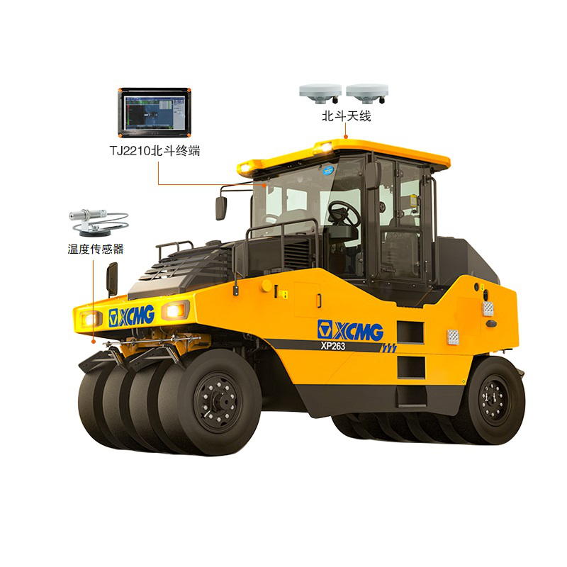 从入门到精通全面了解路基工程施工全过程(图3)