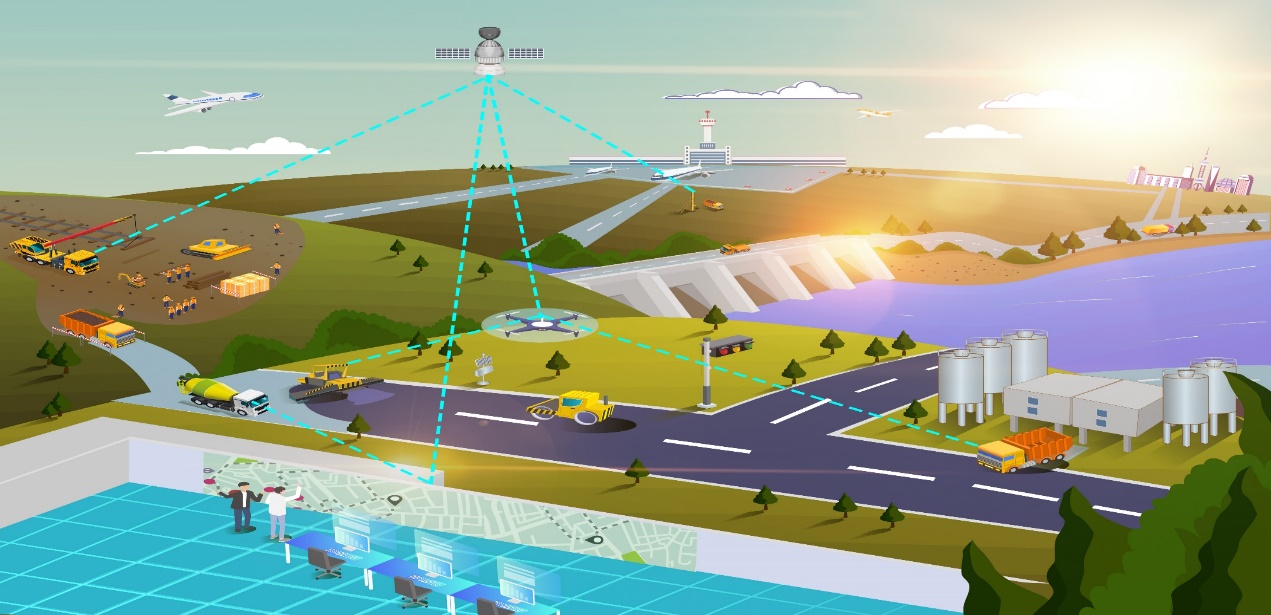 北斗GIS+BIM的智慧工程能给项目带来什么好处(图3)