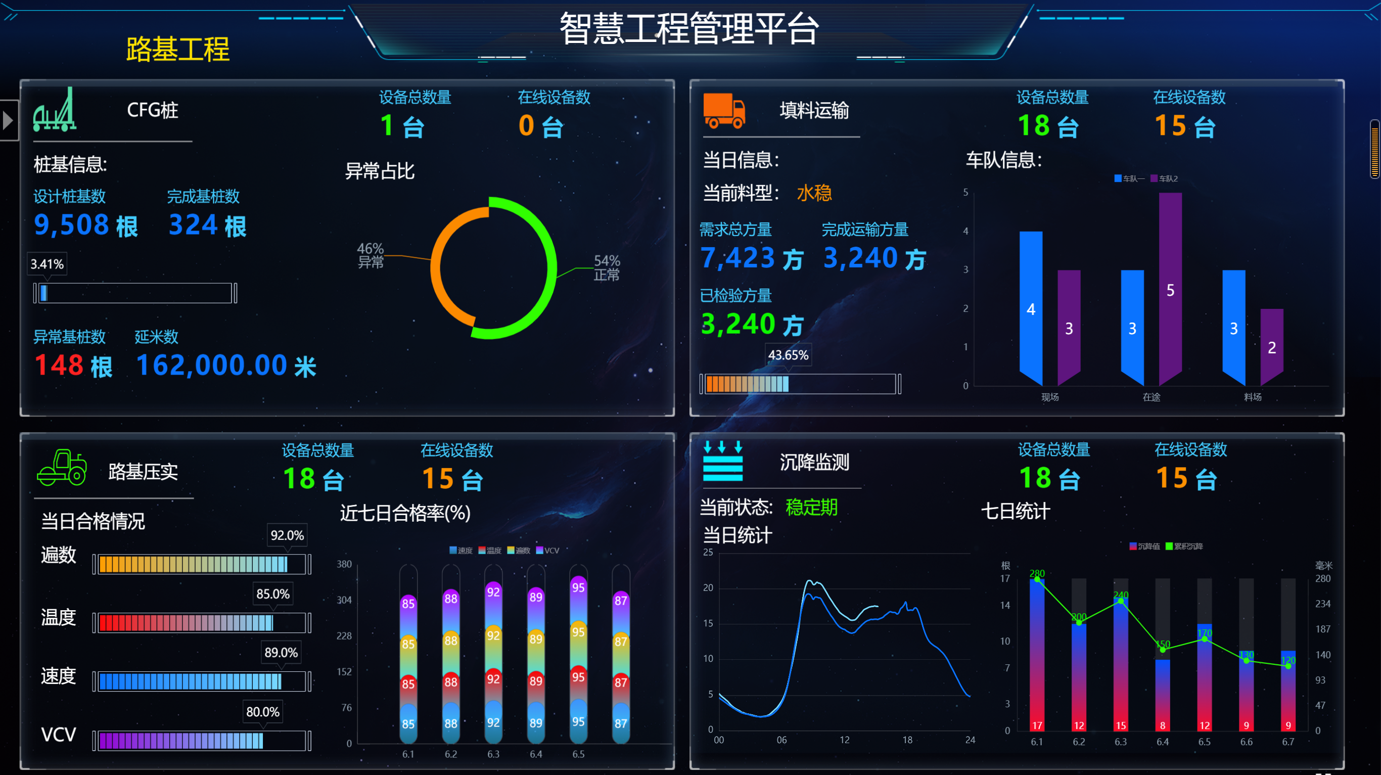 BIM+GIS助力于智慧工程信息化管理平台(图3)