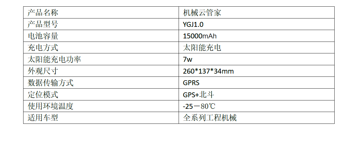 机械云(图5)