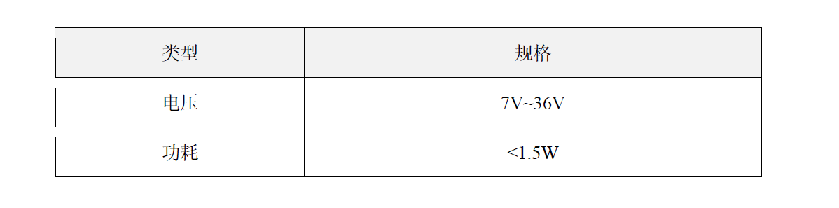 TJ110-北斗GNSS边坡监测一体机(图6)