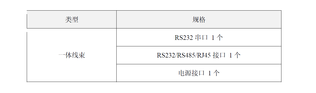 TJ110-北斗GNSS边坡监测一体机(图7)