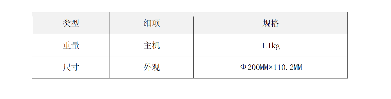 TJ110-北斗GNSS边坡监测一体机(图3)